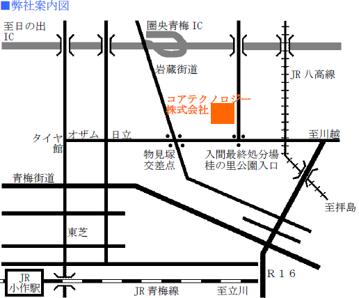 Core MAP